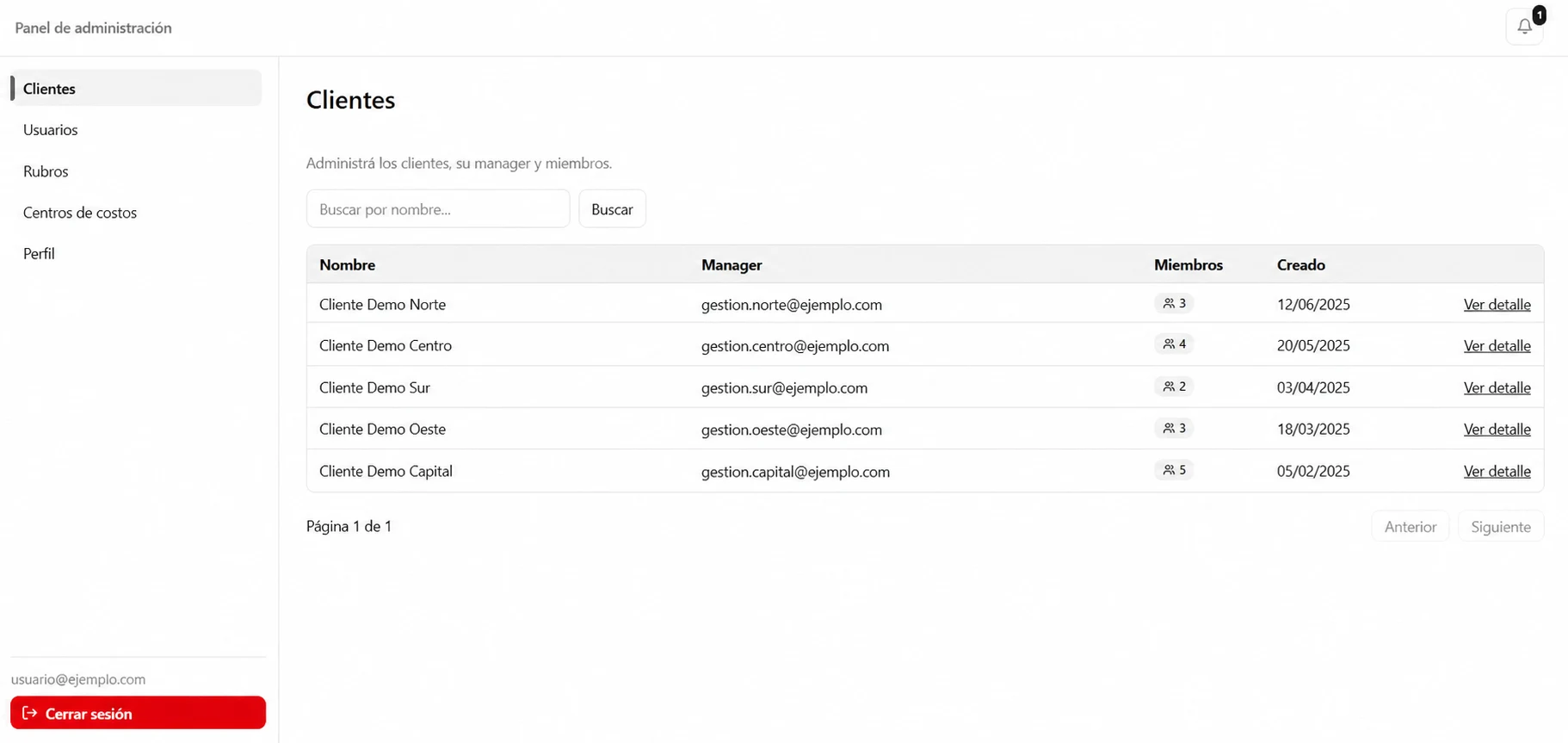 Panel multi-cliente de Cashbook con datos de demostración