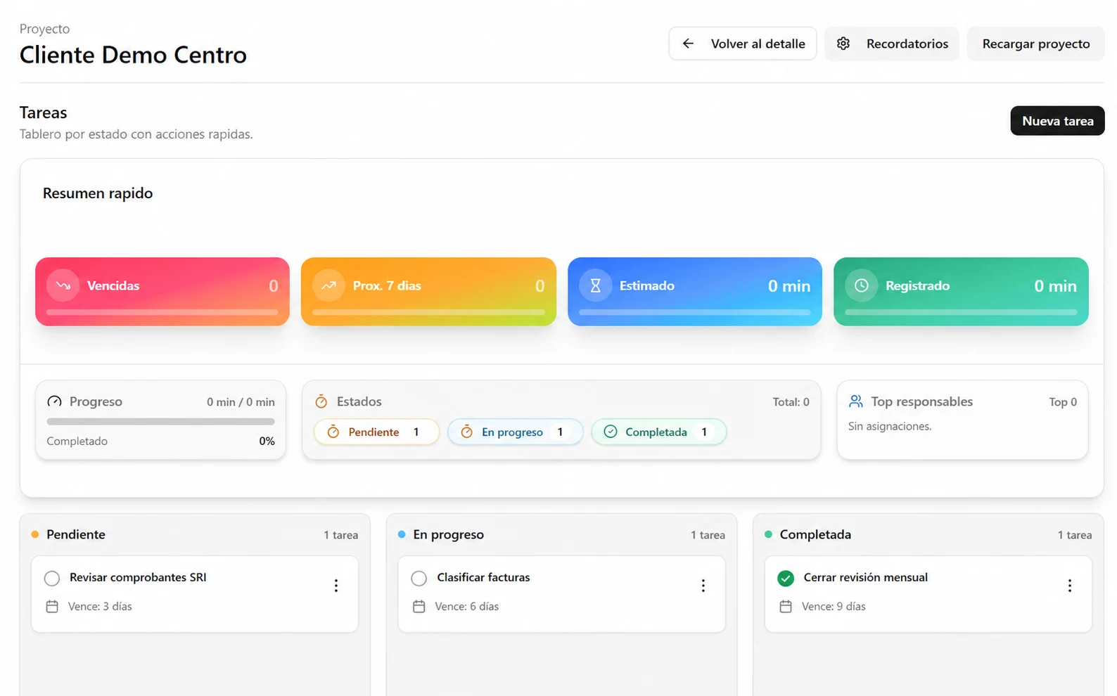 Cierre mensual trazable del sistema Cashbook